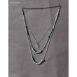 Turkusowy naszyjnik 3w1: kupujesz 1 masz 3 modne naszyjniki BOHO unikat handmade